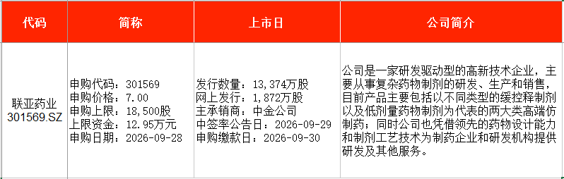 Related image
