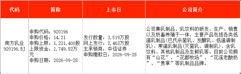 Related image
