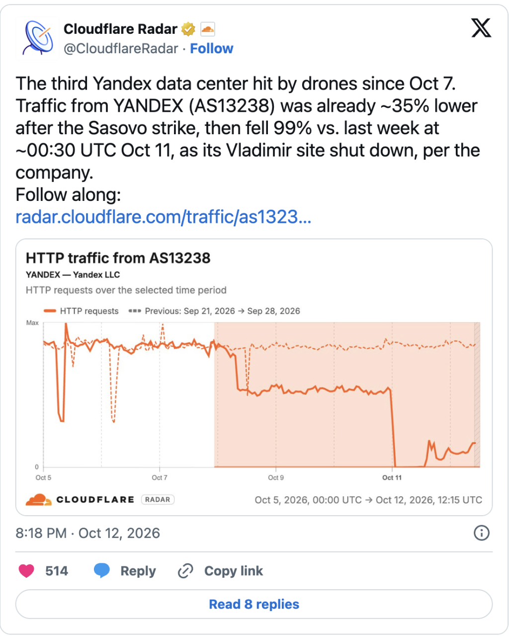 Related image