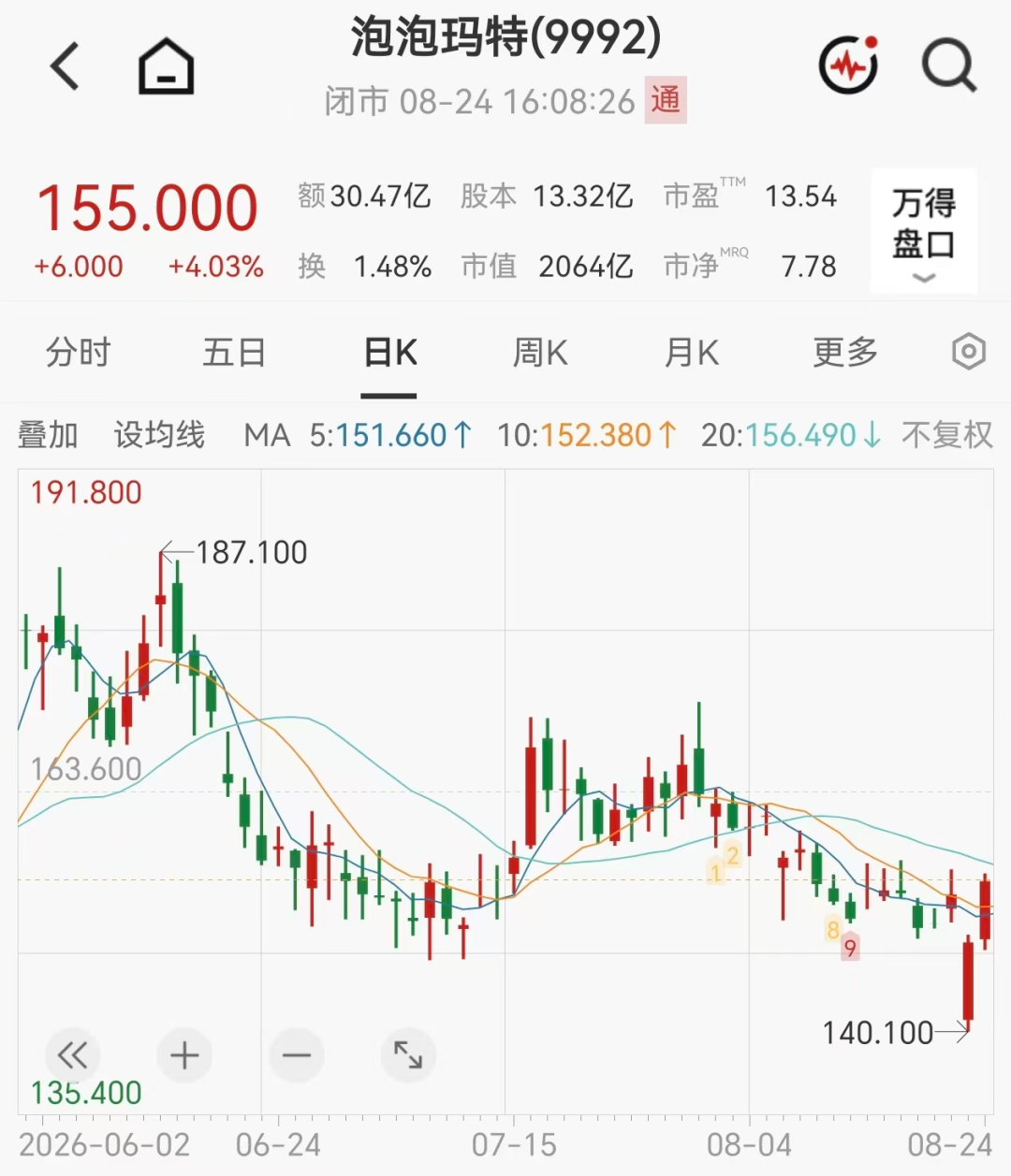 팝마트 매장 이미지