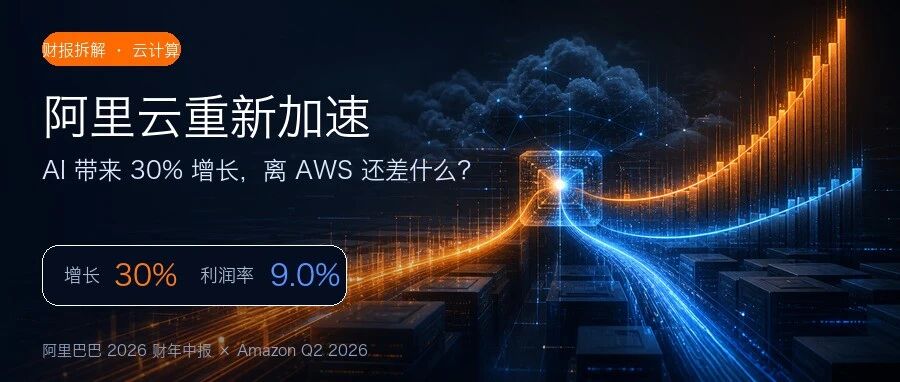 Nube de Alibaba