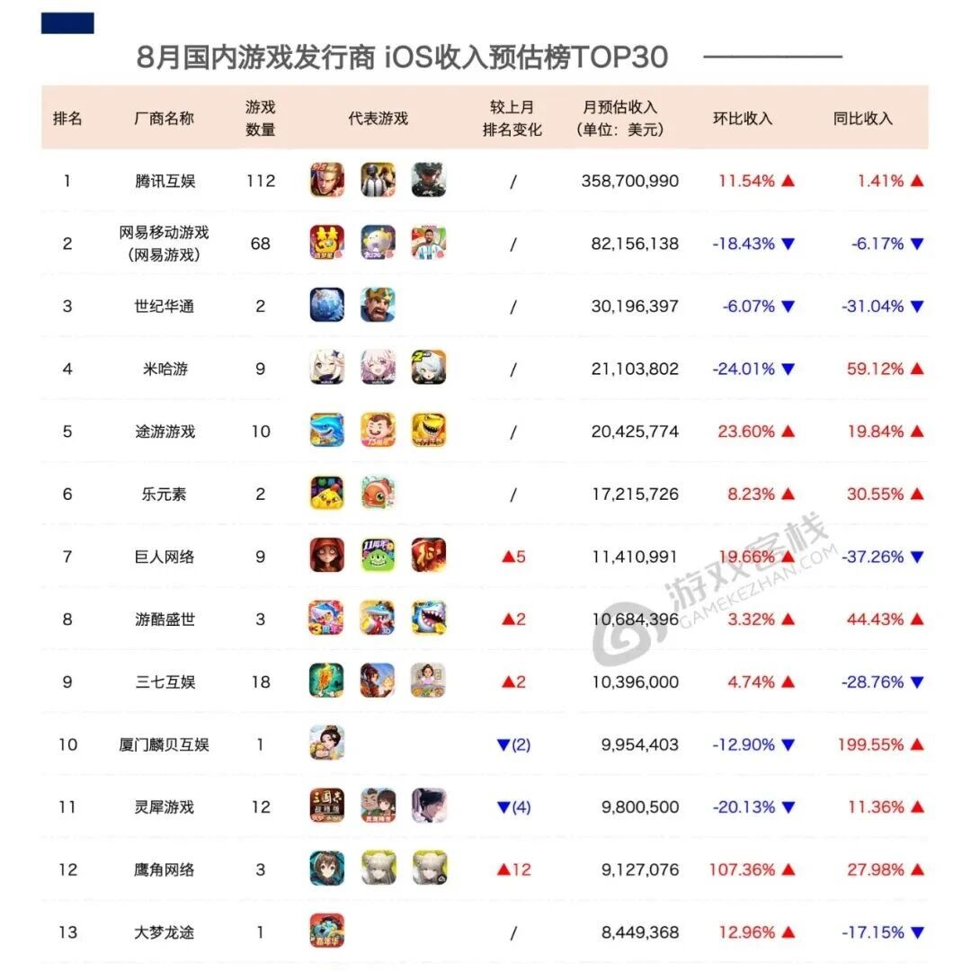 ゲームイベントの様子