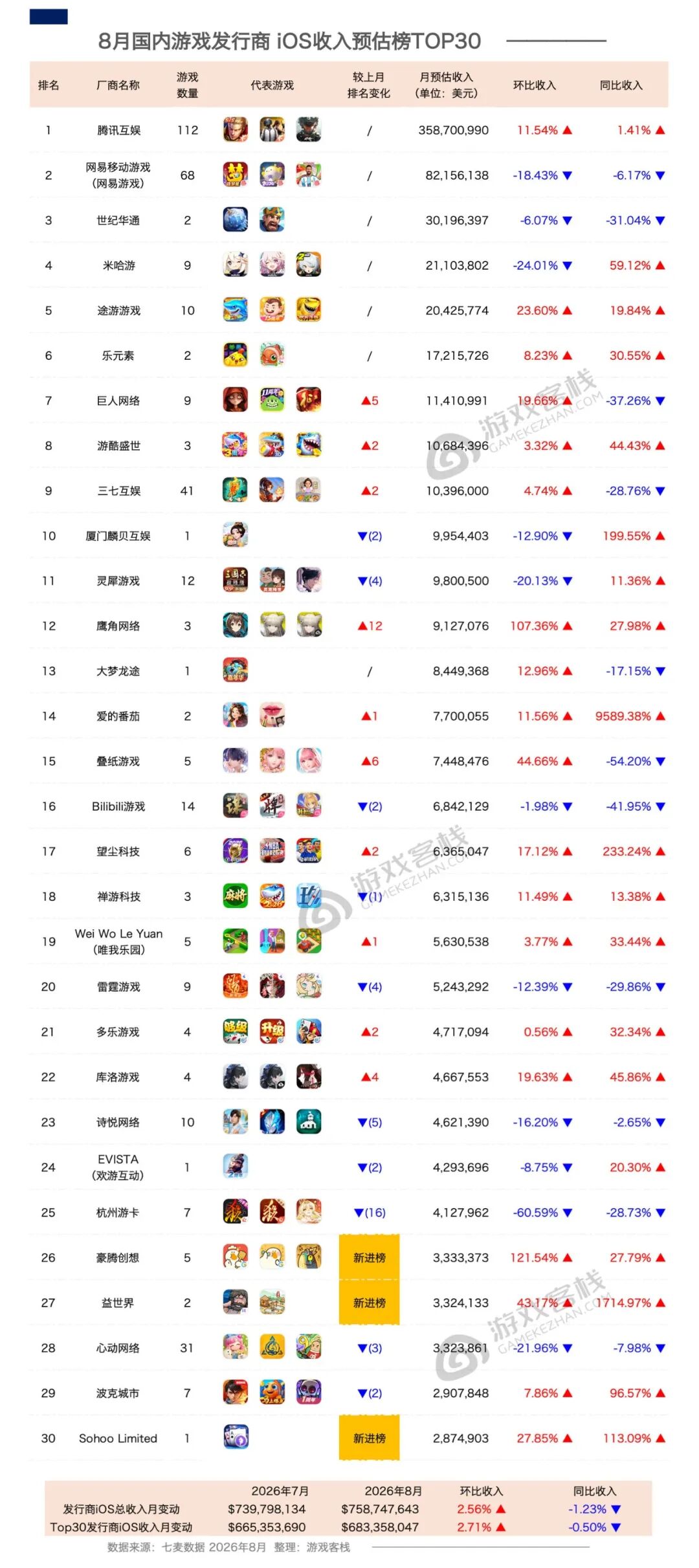 ゲーム開発の現場